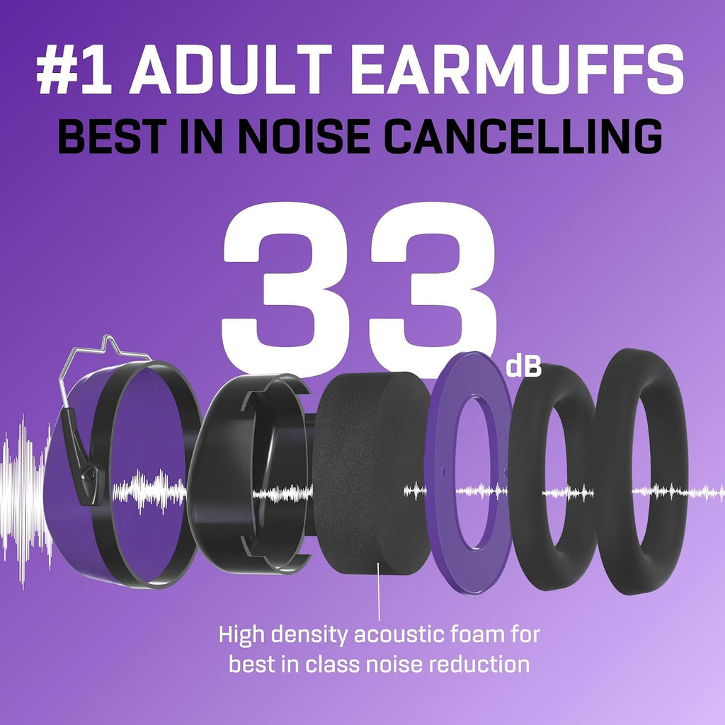 Vanderfields Adult/Teens Ear Defenders, Noise Cancelling, Grey Wolf