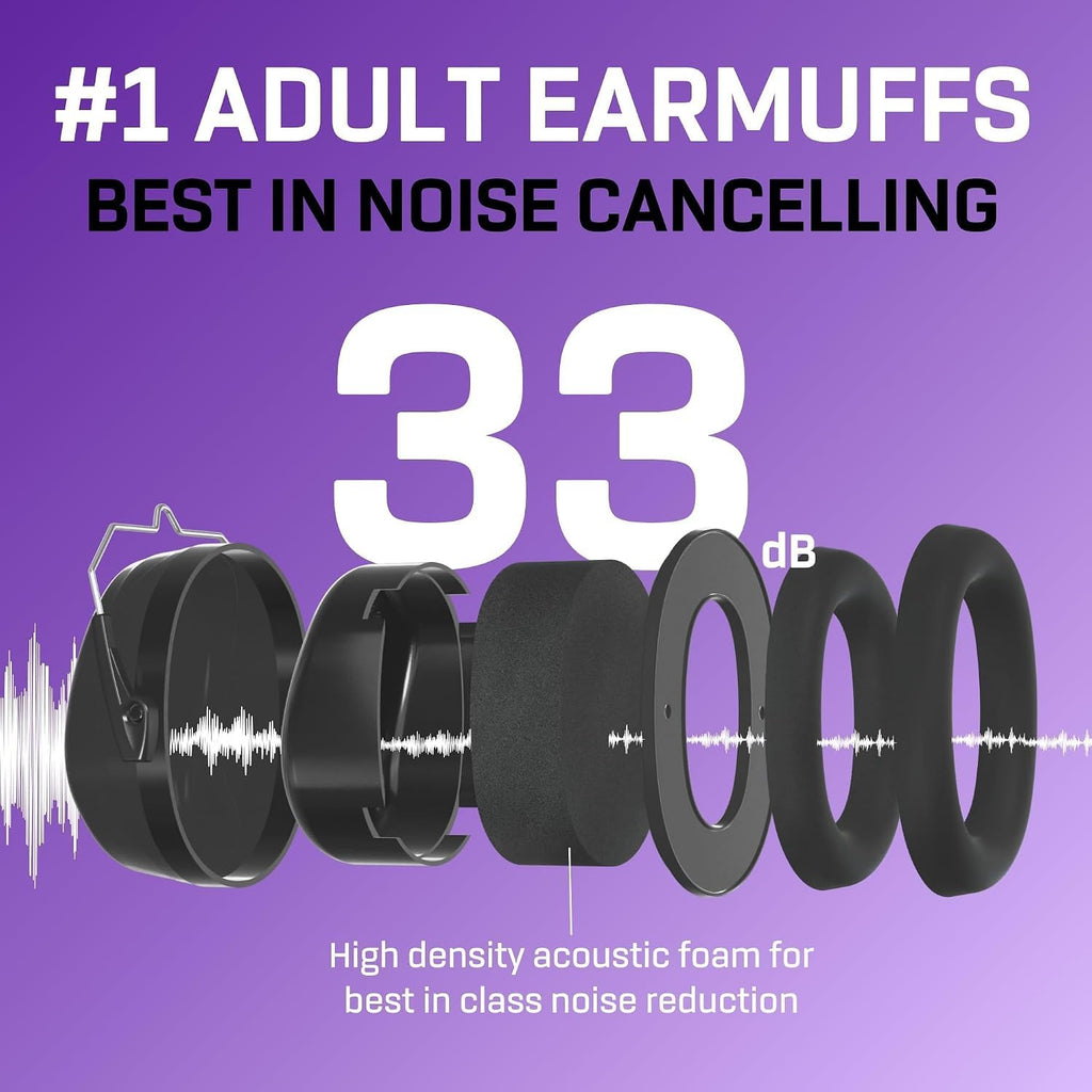 Vanderfields Adult/Teens Ear Defenders, Noise Cancelling, Grey Wolf