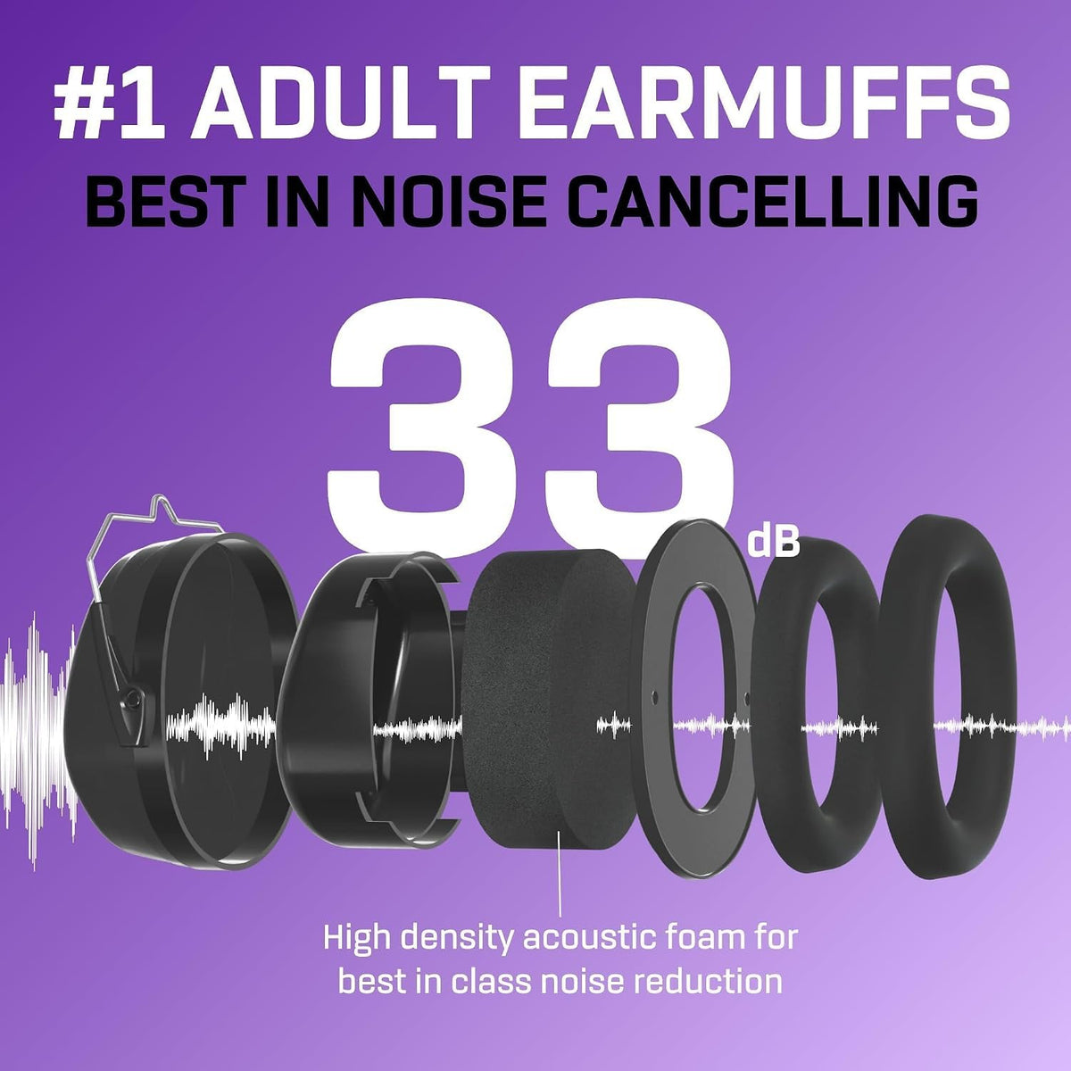 Vanderfields Adult/Teens Ear Defenders, Noise Cancelling, Grey Wolf