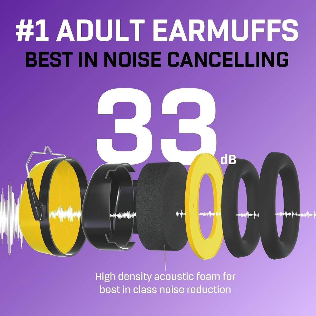 Vanderfields Adult/Teens Ear Defenders, Noise Cancelling, Grey Wolf