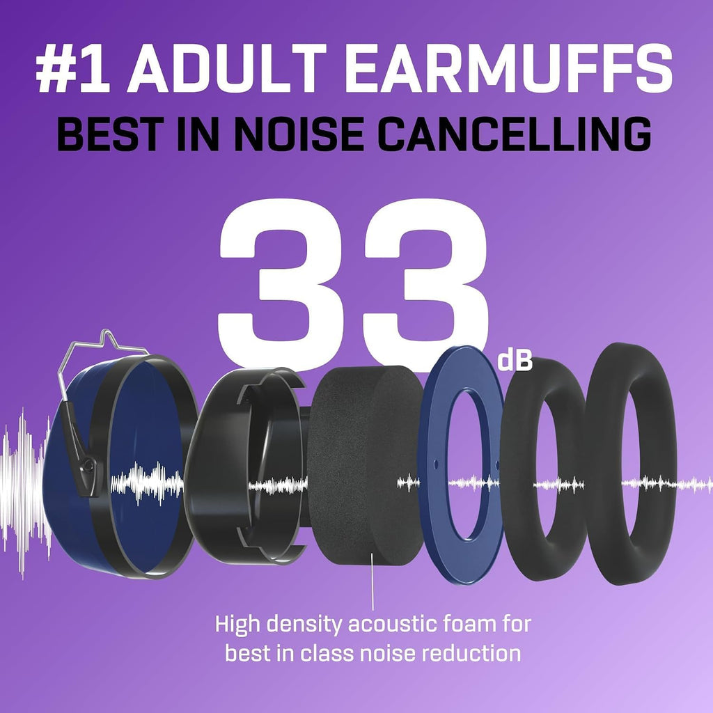 Vanderfields Adult/Teens Ear Defenders, Noise Cancelling, Grey Wolf