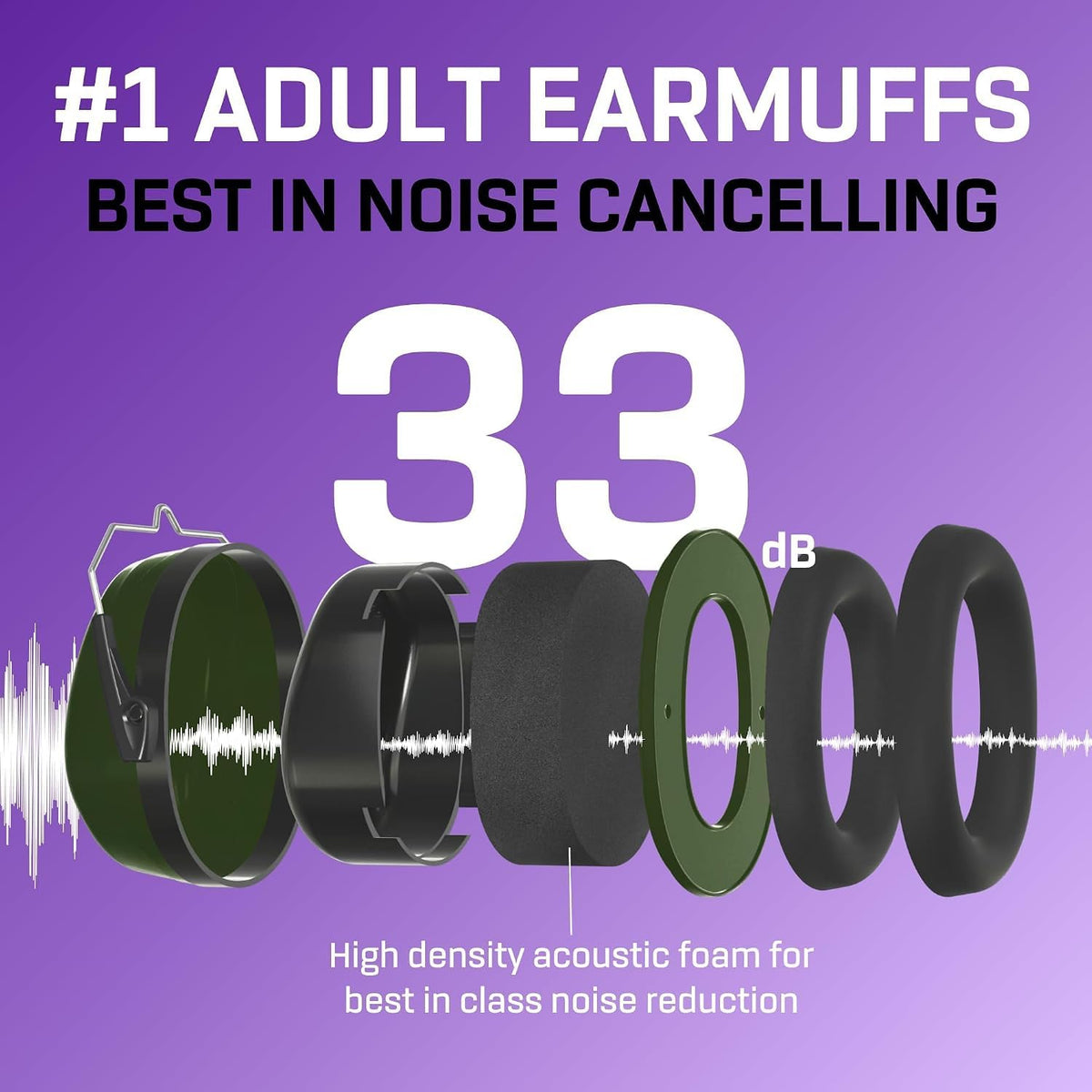 Vanderfields Adult/Teens Ear Defenders, Noise Cancelling, Grey Wolf