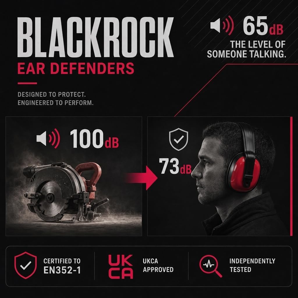 Blackrock Ear Defenders Adults, Ear Protection, SNR27db, For Work On-Site, Construction, Occupational Health & Safety Products, Hearing Equipment, Protectors, Reduction, One Size