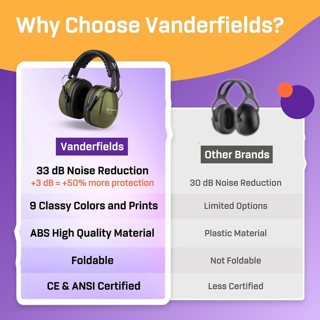 Vanderfields Adult/Teens Ear Defenders, Noise Cancelling, Grey Wolf